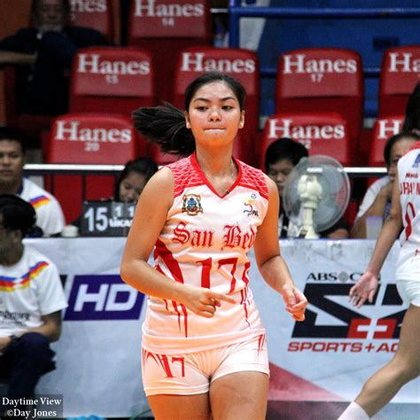 joycee baluarte|Joyce Baluarte [28P+8V] .